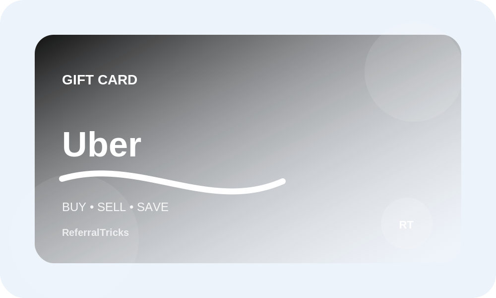Uber Gift Card